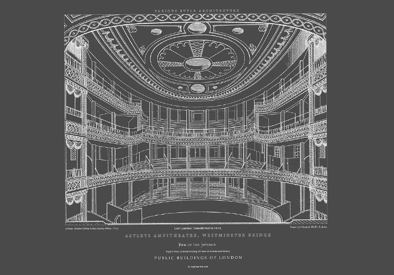 Astleys Ampitheatre