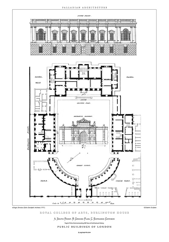 Burlington House