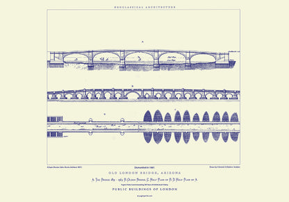 Old London Bridge 2